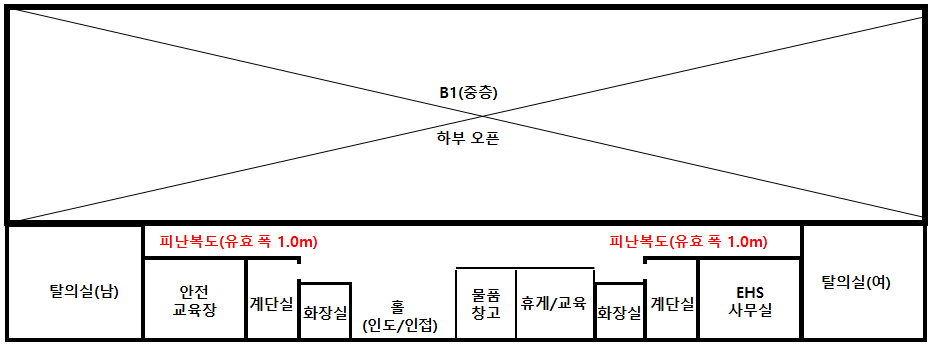 1층 평면도